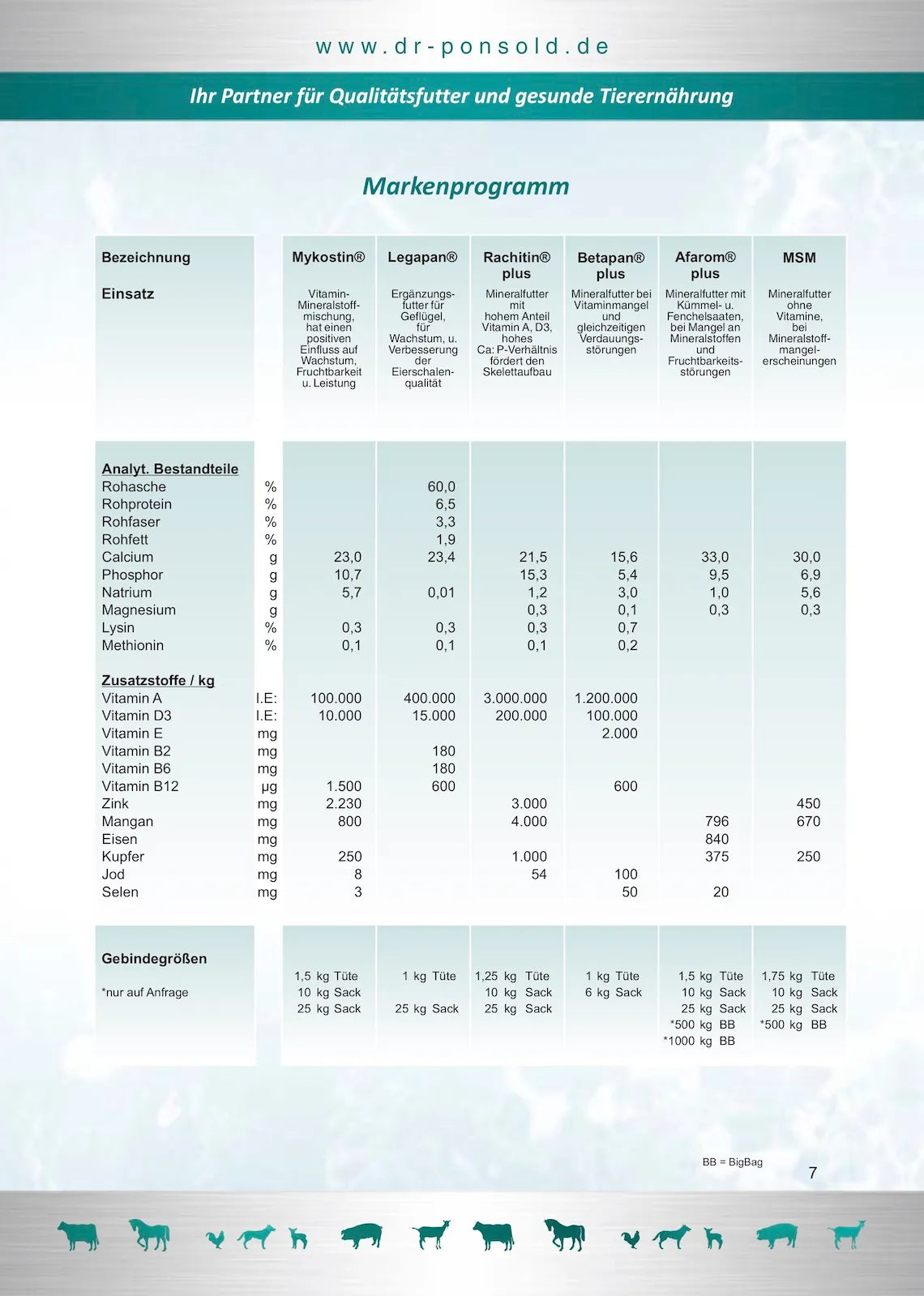 Legapan - 1 Kg für Hühner, Enten. Gänse