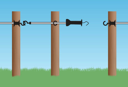 AKO - Torsystem E-Line