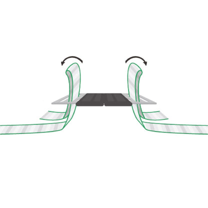 AKO - Bandverbinder Litzclip®