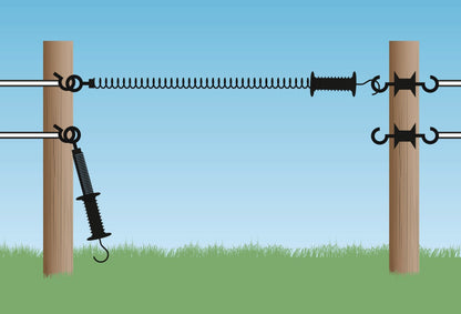 AKO- Torfeder-Set ( 4-teilig )