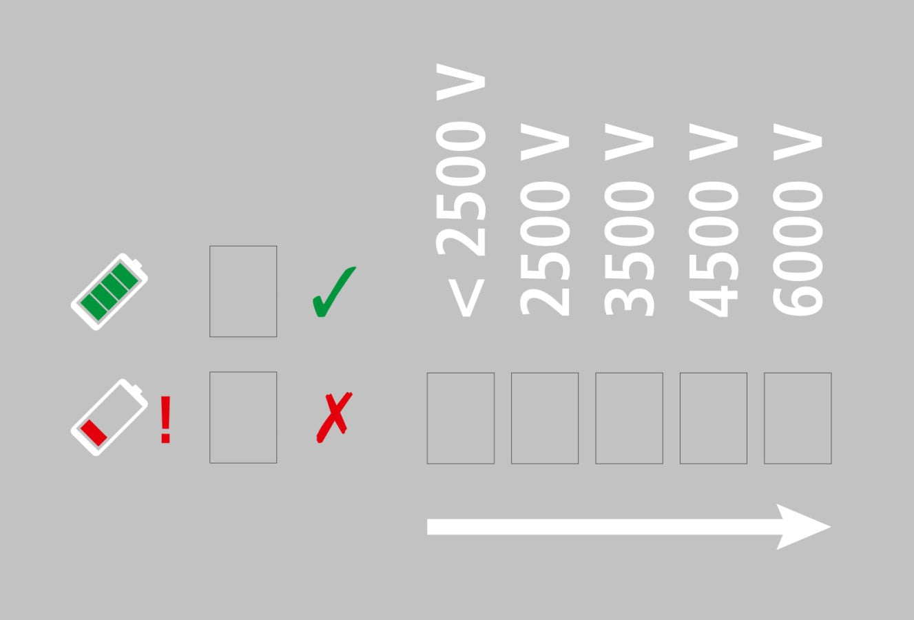 AKO - Compact Power B180