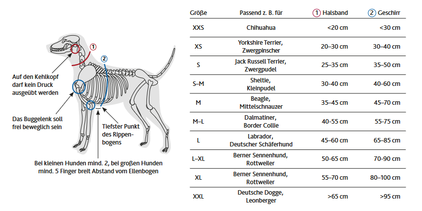 Trixie - Premium Touren-Geschirr