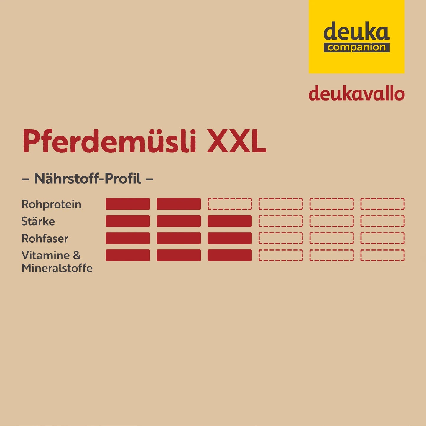 deukavallo - Pferdemüsli XXL, 30 kg