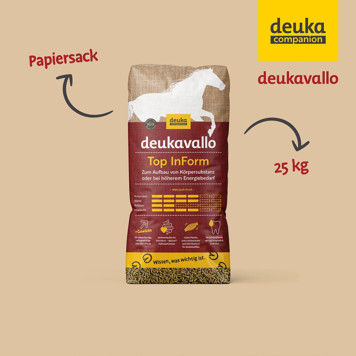 deukavallo - Top InForm, 25 kg